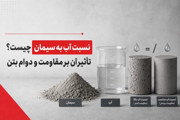 نسبت آب به سیمان چیست؟ تأثیر آن بر مقاومت و دوام بتن